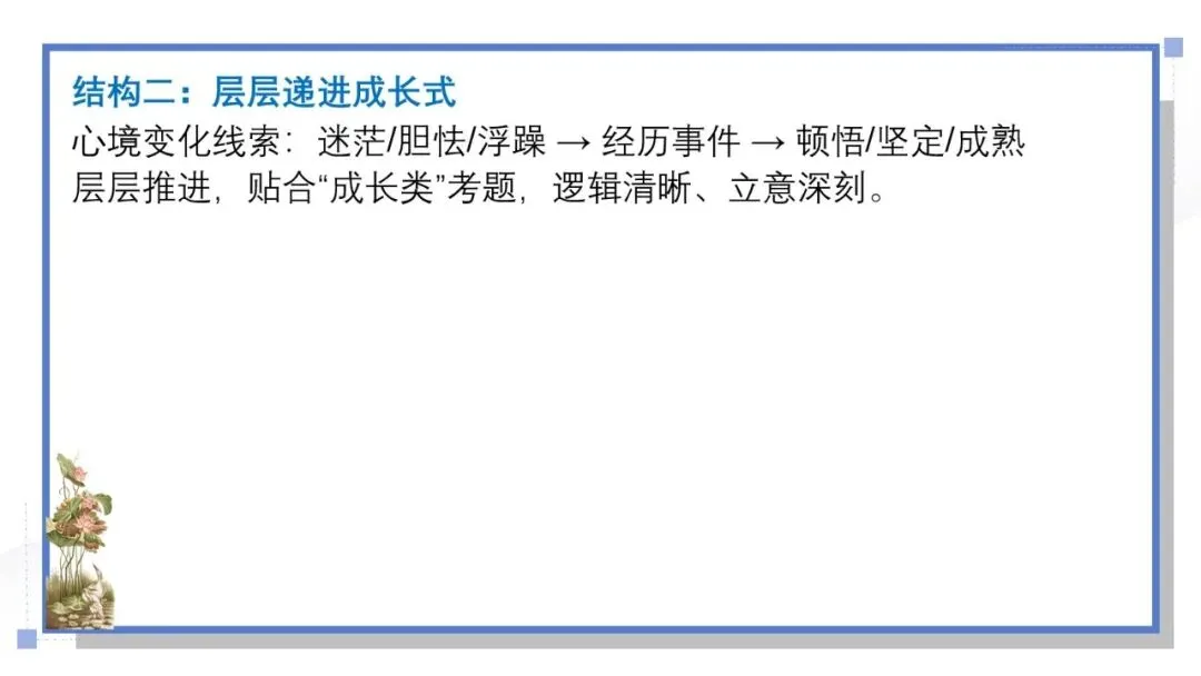 2027年中考语文写作专题:记叙文满分写作成品讲义㈠-第10张图片-四季读书网 2027年中考语文写作专题:记叙文满分写作成品讲义㈠-第10张图片-四季读书网