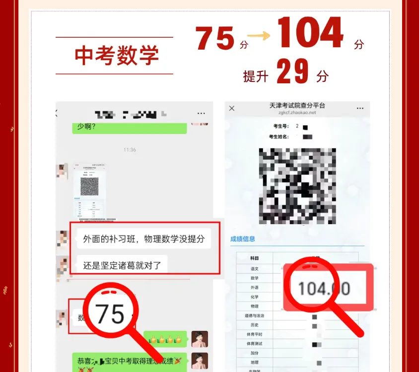 单科最高涨 29 分!中考成绩出炉,见证数理全科大幅提分-第3张图片-四季读书网