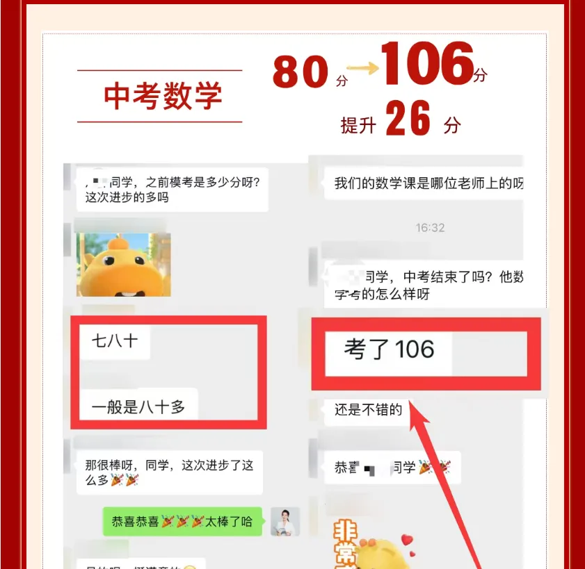 单科最高涨 29 分!中考成绩出炉,见证数理全科大幅提分-第6张图片-四季读书网