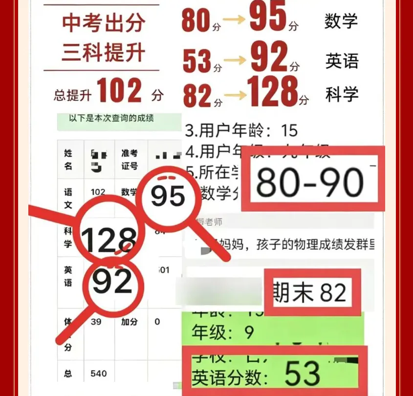 单科最高涨 29 分!中考成绩出炉,见证数理全科大幅提分-第12张图片-四季读书网