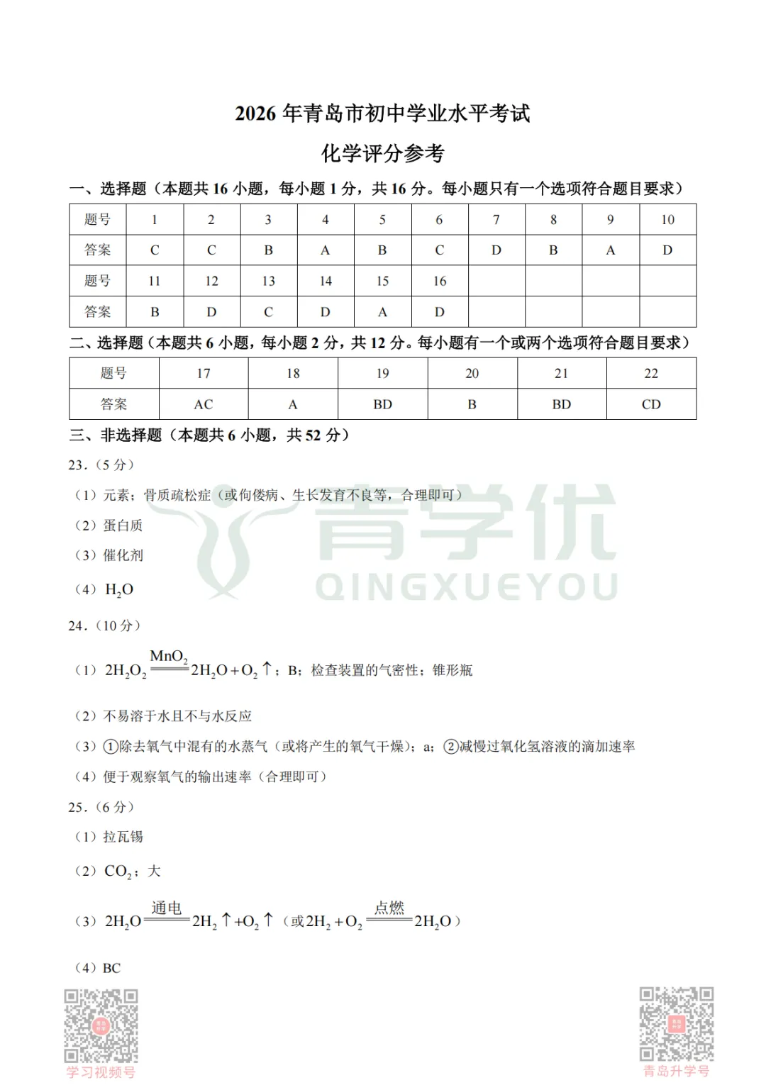 又一科!2026年青岛中考真题出炉!附答案!-第3张图片-四季读书网 又一科!2026年青岛中考真题出炉!附答案!-第3张图片-四季读书网