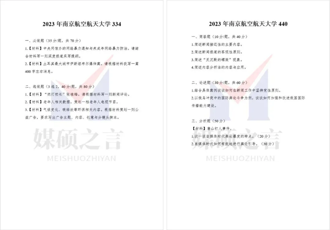院校真题 | 南京航空航天大学新传考研真题2020-2026年近7年全收录 | 专硕-第4张图片-四季读书网