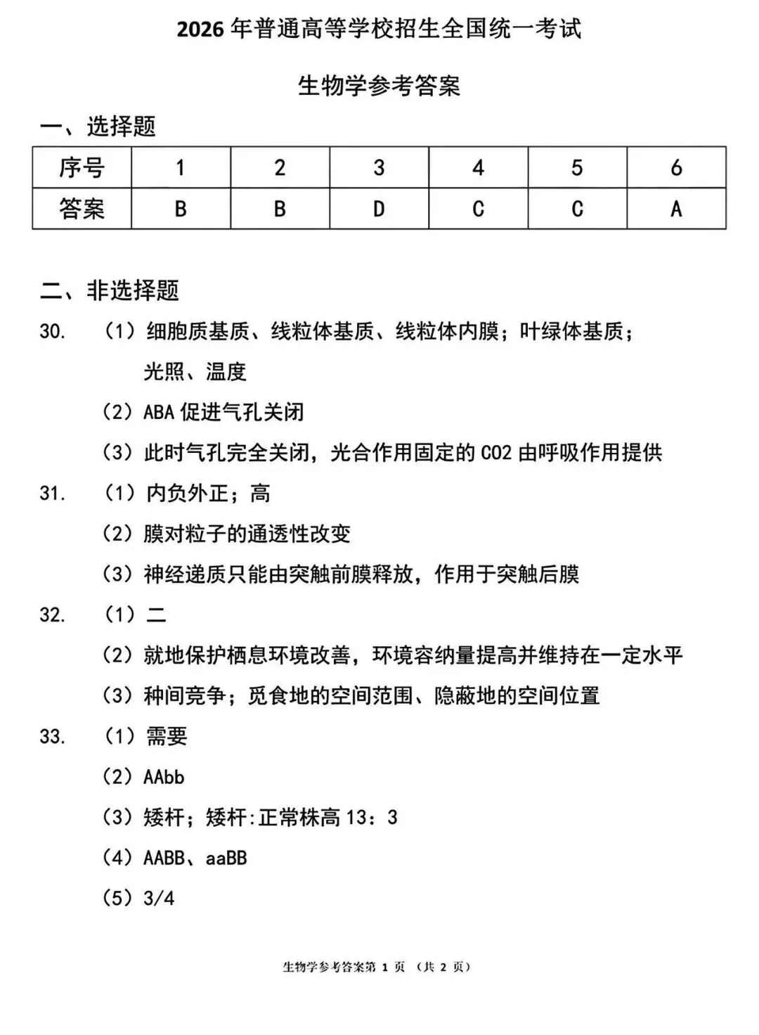 2026高考理综生物真题与答案-第5张图片-四季读书网