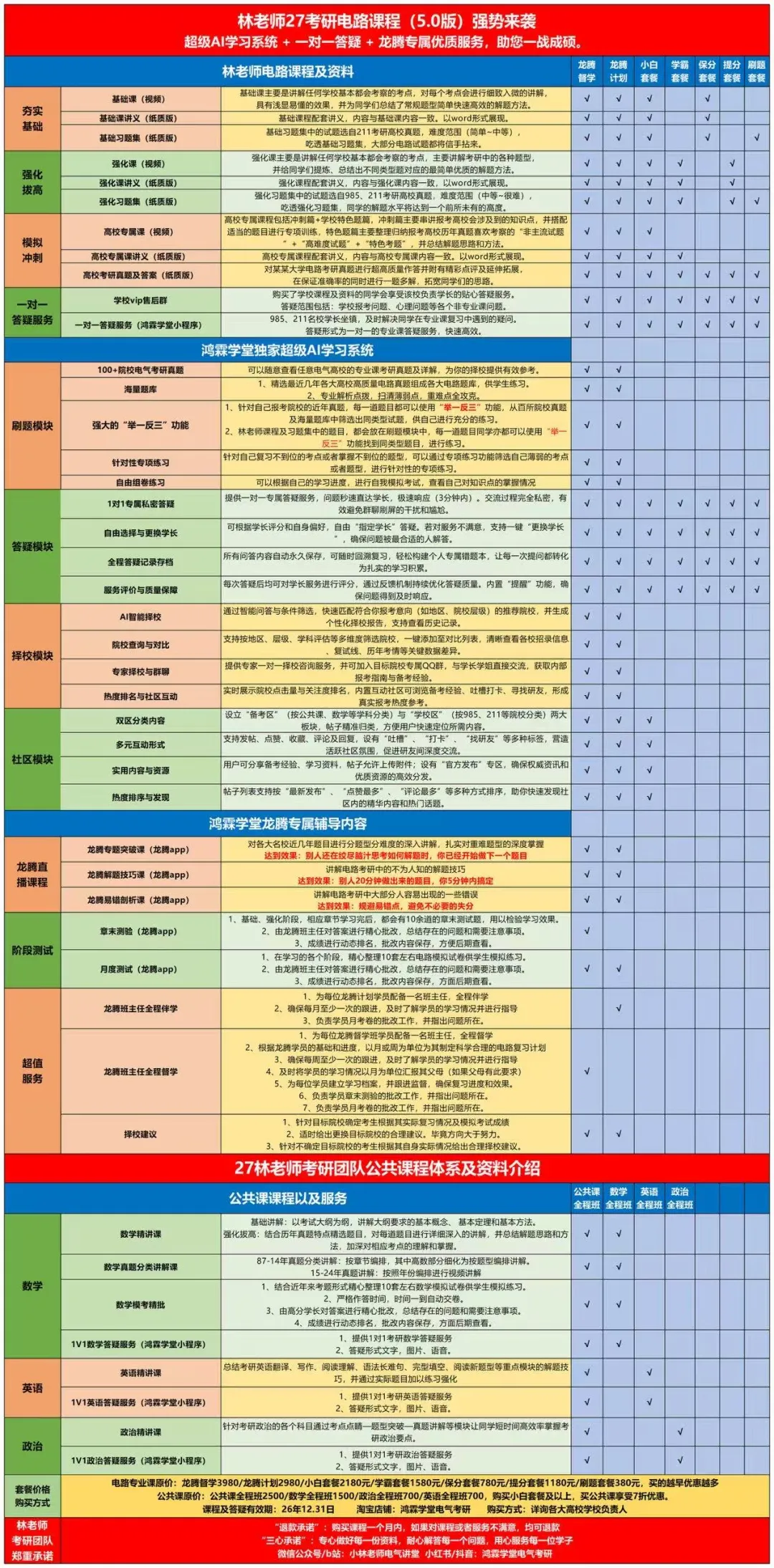 暑期福利!电气考研百所院校历年真题及答案免费送!-第24张图片-四季读书网