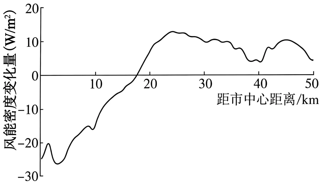 2026年河南省高考地理真题完全解读-第18张图片-四季读书网 2026年河南省高考地理真题完全解读-第18张图片-四季读书网