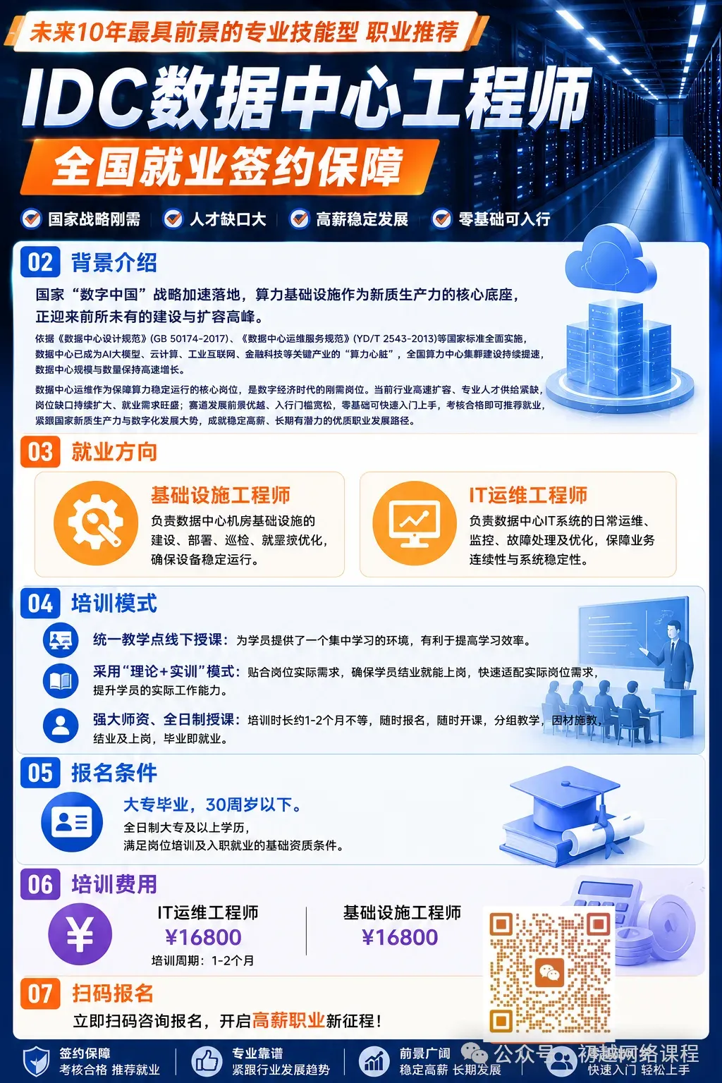 软考网规真题解析:2025年数据中心题目-第7张图片-四季读书网 软考网规真题解析:2025年数据中心题目-第7张图片-四季读书网