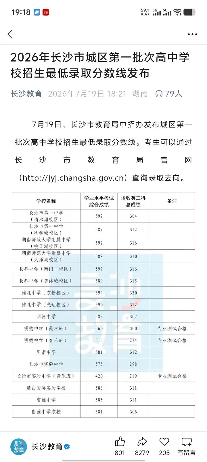不浪费一分——中考志愿填报经历-第20张图片-四季读书网