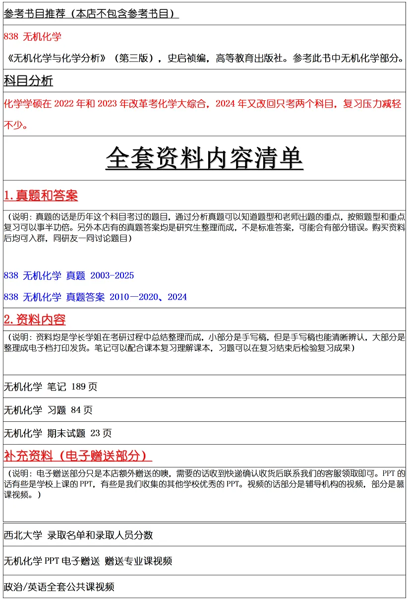 西北大学2027考研真题和资料 | 西北大学化学考研838无机化学真题答案笔记习题!持续更新中…-第12张图片-四季读书网 西北大学2027考研真题和资料 | 西北大学化学考研838无机化学真题答案笔记习题!持续更新中…-第12张图片-四季读书网