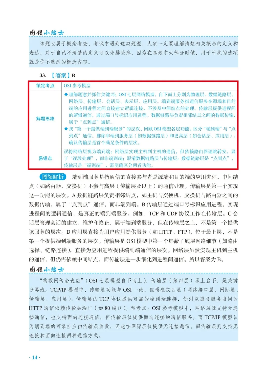408计算机考研 回报率最高的方式——真题这样刷保底120分上岸-第6张图片-四季读书网 408计算机考研 回报率最高的方式——真题这样刷保底120分上岸-第6张图片-四季读书网