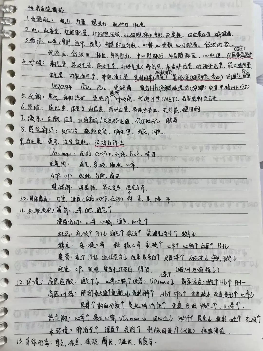 体育考研模考最容易犯的问题!你避免了就一定能上岸!!!-第11张图片-四季读书网 体育考研模考最容易犯的问题!你避免了就一定能上岸!!!-第11张图片-四季读书网