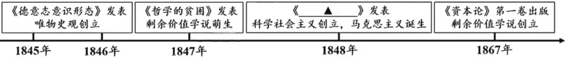 【中考真题】|2026年江苏省苏州市初中学业水平考试试卷历史及答案解析-第7张图片-四季读书网 【中考真题】|2026年江苏省苏州市初中学业水平考试试卷历史及答案解析-第7张图片-四季读书网