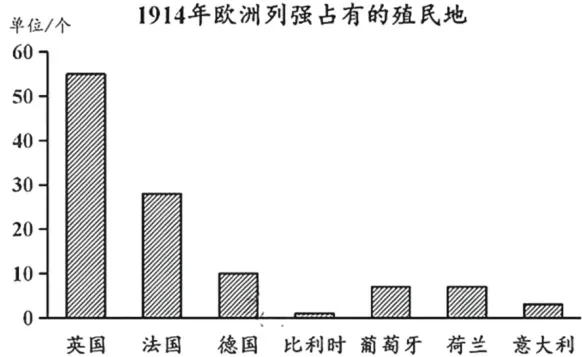 【中考真题】|2026年江苏省苏州市初中学业水平考试试卷历史及答案解析-第8张图片-四季读书网 【中考真题】|2026年江苏省苏州市初中学业水平考试试卷历史及答案解析-第8张图片-四季读书网