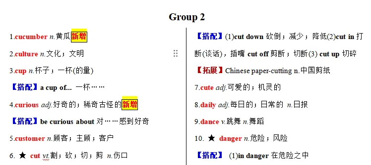 搞定中考必备1600词----Day5-第4张图片-四季读书网 搞定中考必备1600词----Day5-第4张图片-四季读书网