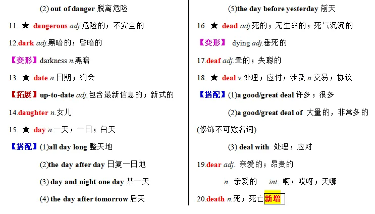 搞定中考必备1600词----Day5-第5张图片-四季读书网 搞定中考必备1600词----Day5-第5张图片-四季读书网