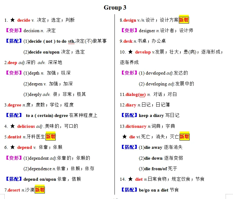 搞定中考必备1600词----Day5-第6张图片-四季读书网 搞定中考必备1600词----Day5-第6张图片-四季读书网
