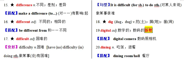 搞定中考必备1600词----Day5-第7张图片-四季读书网 搞定中考必备1600词----Day5-第7张图片-四季读书网