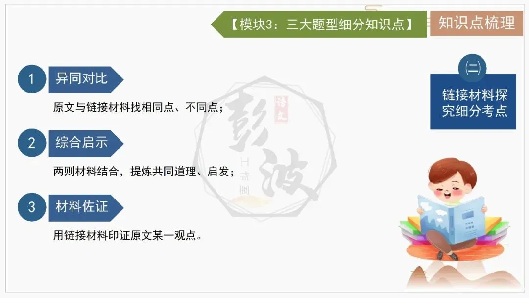【中考专项-说明文阅读9讲】课件+文本+例文实战-09拓展探究、观点表达、生活联系运用(5元)-第13张图片-四季读书网