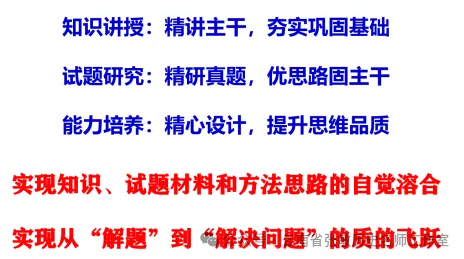 【张敏名师工作室】精研高考真题,构建高效备课体系——学习史小军老师讲座心得体会-第6张图片-四季读书网 【张敏名师工作室】精研高考真题,构建高效备课体系——学习史小军老师讲座心得体会-第6张图片-四季读书网