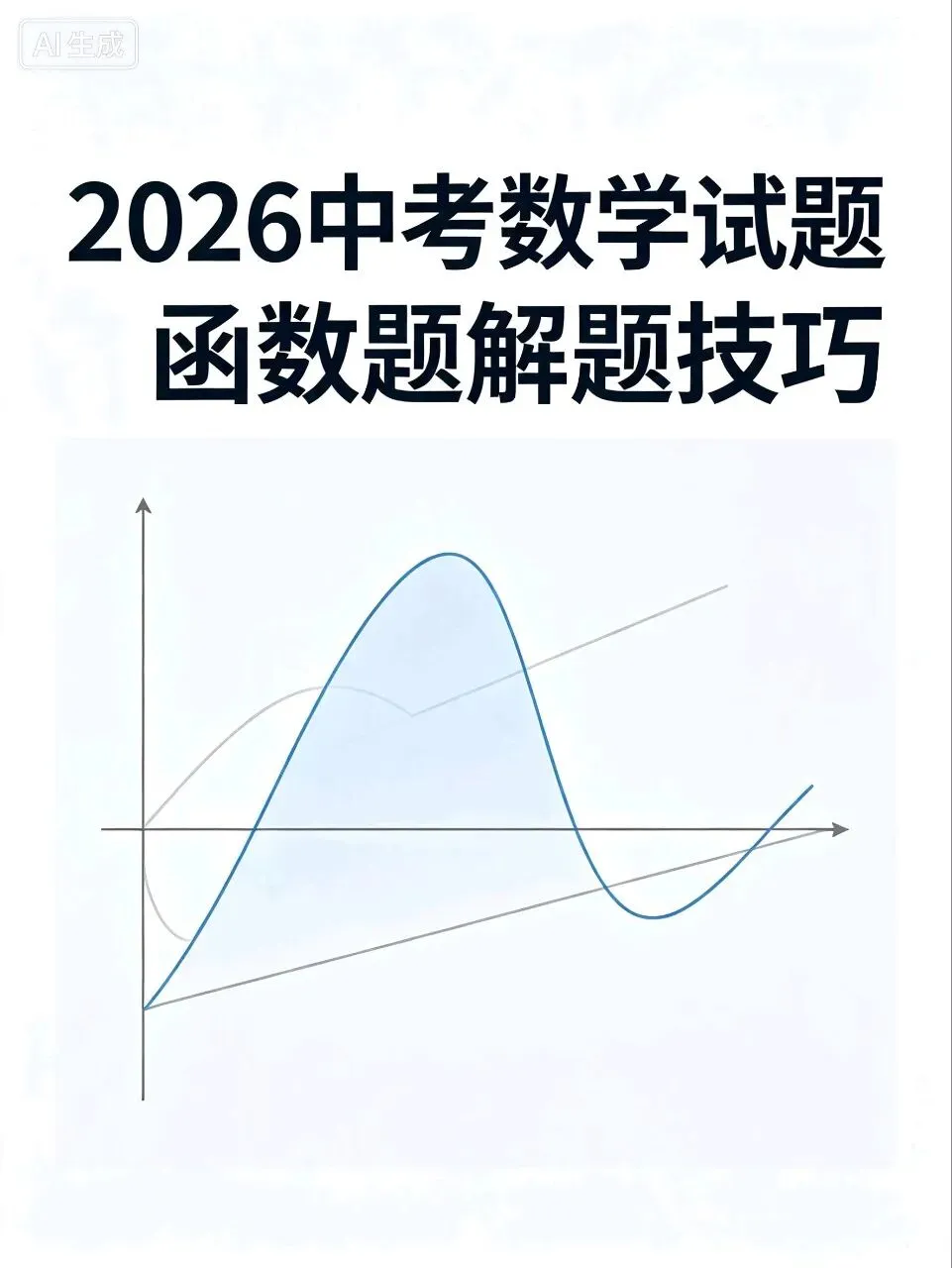 2026部分地区中考函数试题解题七大密招,请收藏.-第1张图片-四季读书网