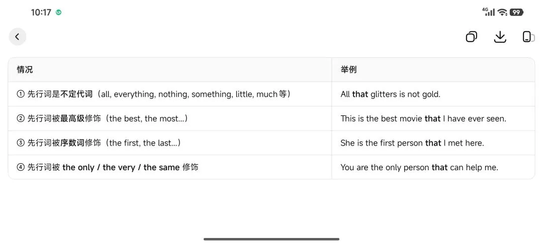 定语从句一篇全搞懂|从零基础到中考满分-第3张图片-四季读书网