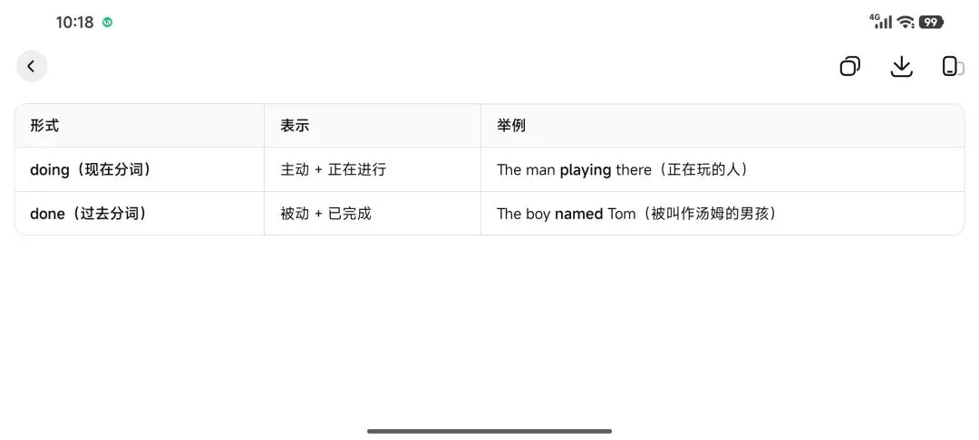 定语从句一篇全搞懂|从零基础到中考满分-第5张图片-四季读书网