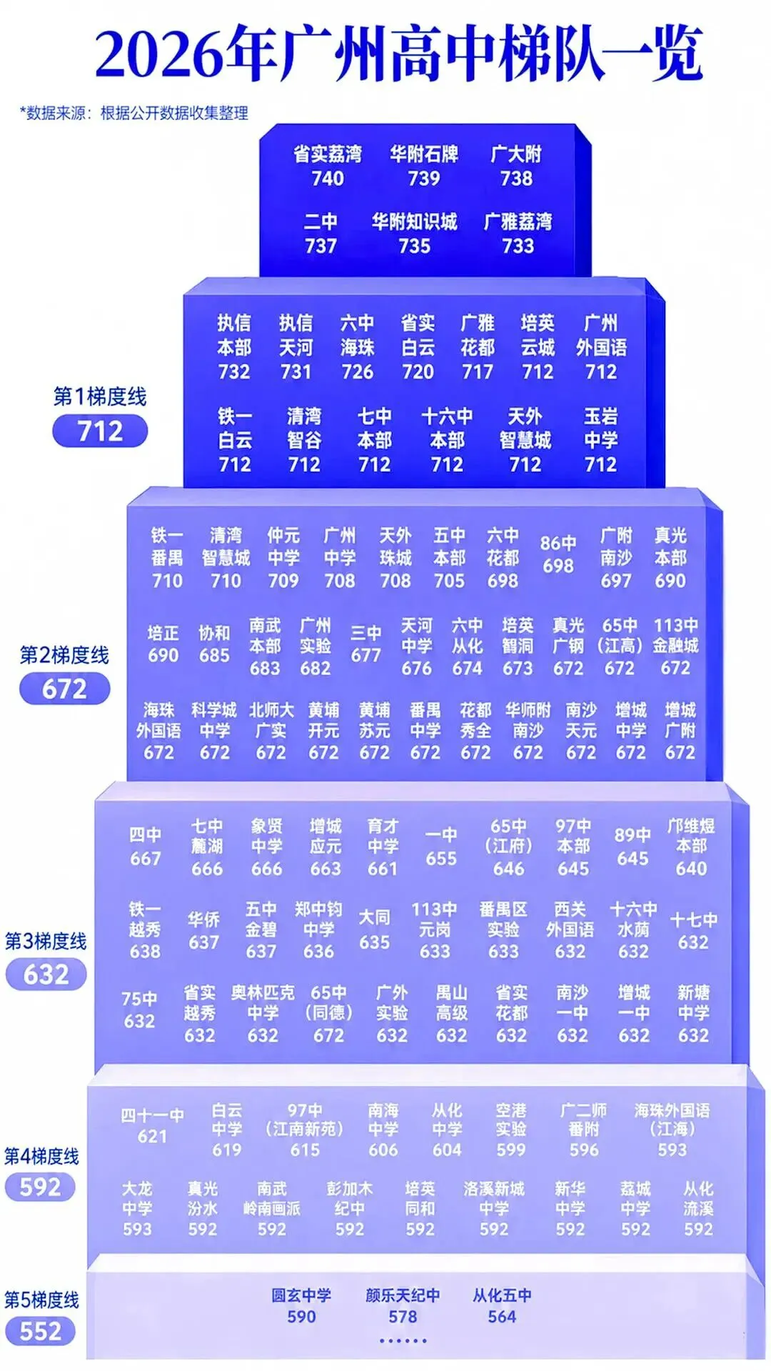 新中考全面改革,27届中考生认准这4个核心方向-第1张图片-四季读书网 新中考全面改革,27届中考生认准这4个核心方向-第1张图片-四季读书网