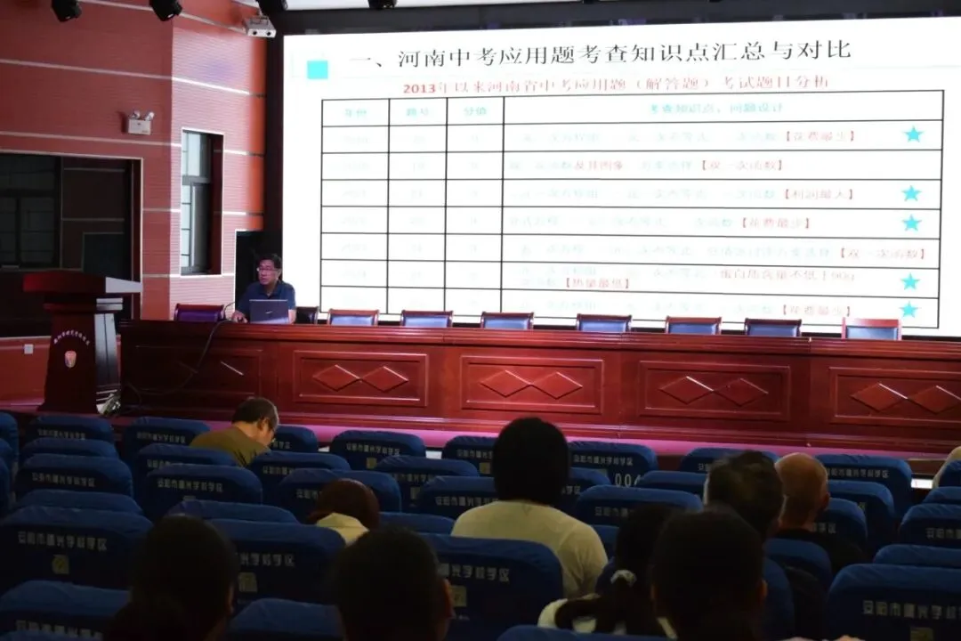 【曙光】深耕中考教研 蓄力提质增效——北关区2026年暑期数学教师专题培训在曙光学校圆满举行-第9张图片-四季读书网