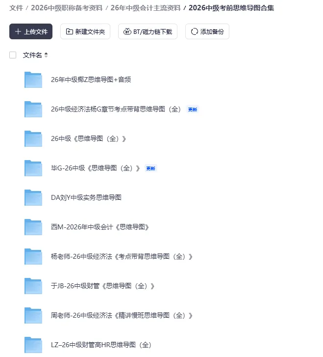 模考低分不要慌:考前 20 天,拒绝盲目刷题,把分数扒出来-第8张图片-四季读书网