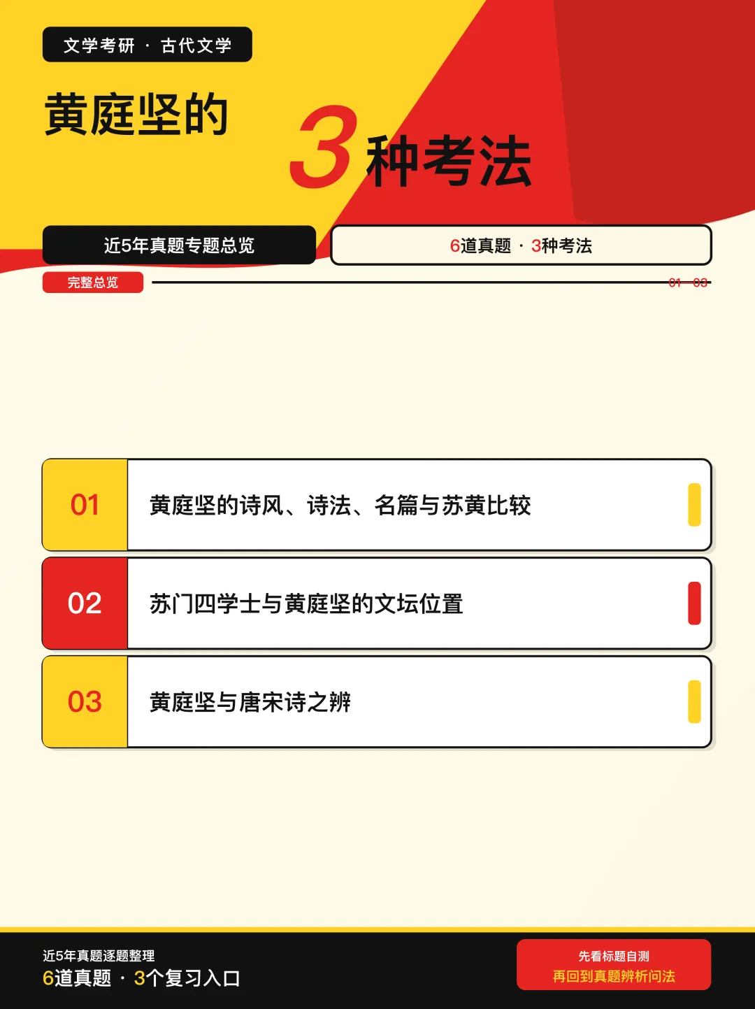 近5年文学考研真题中,黄庭坚的3种考法-第5张图片-四季读书网