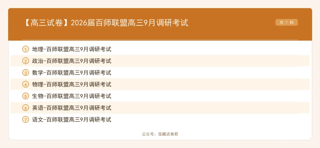 【高三试卷】2026届BS联盟高三9月调研考试 无水印 可下载 含答案解析-第2张图片-四季读书网 【高三试卷】2026届BS联盟高三9月调研考试 无水印 可下载 含答案解析-第2张图片-四季读书网