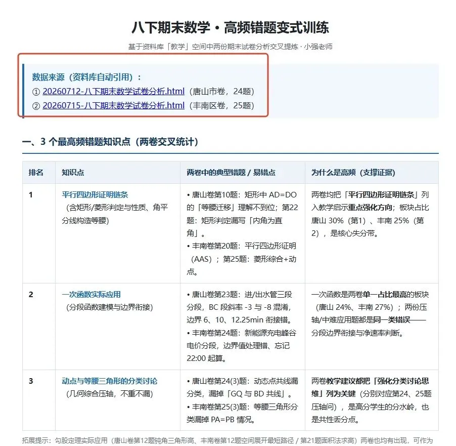 5 GB 空间、自动检索,我把历年试卷喂成了出卷外挂-第5张图片-四季读书网
