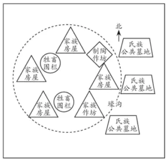 2026全国高考—河南高考历史真题-第1张图片-四季读书网