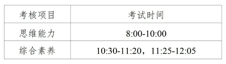 2027东莞中考政策早知道②——自主招生|附东莞中考自主招生真题卷→-第4张图片-四季读书网