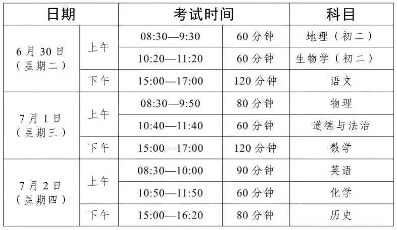 重磅!一文看懂2027年佛山中考全年大事件!报名/志愿/一模等关键节点一次说清→-第8张图片-四季读书网