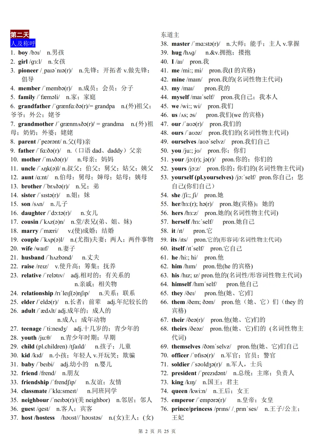 22天分类记忆1600个中考高频词汇-第2张图片-四季读书网