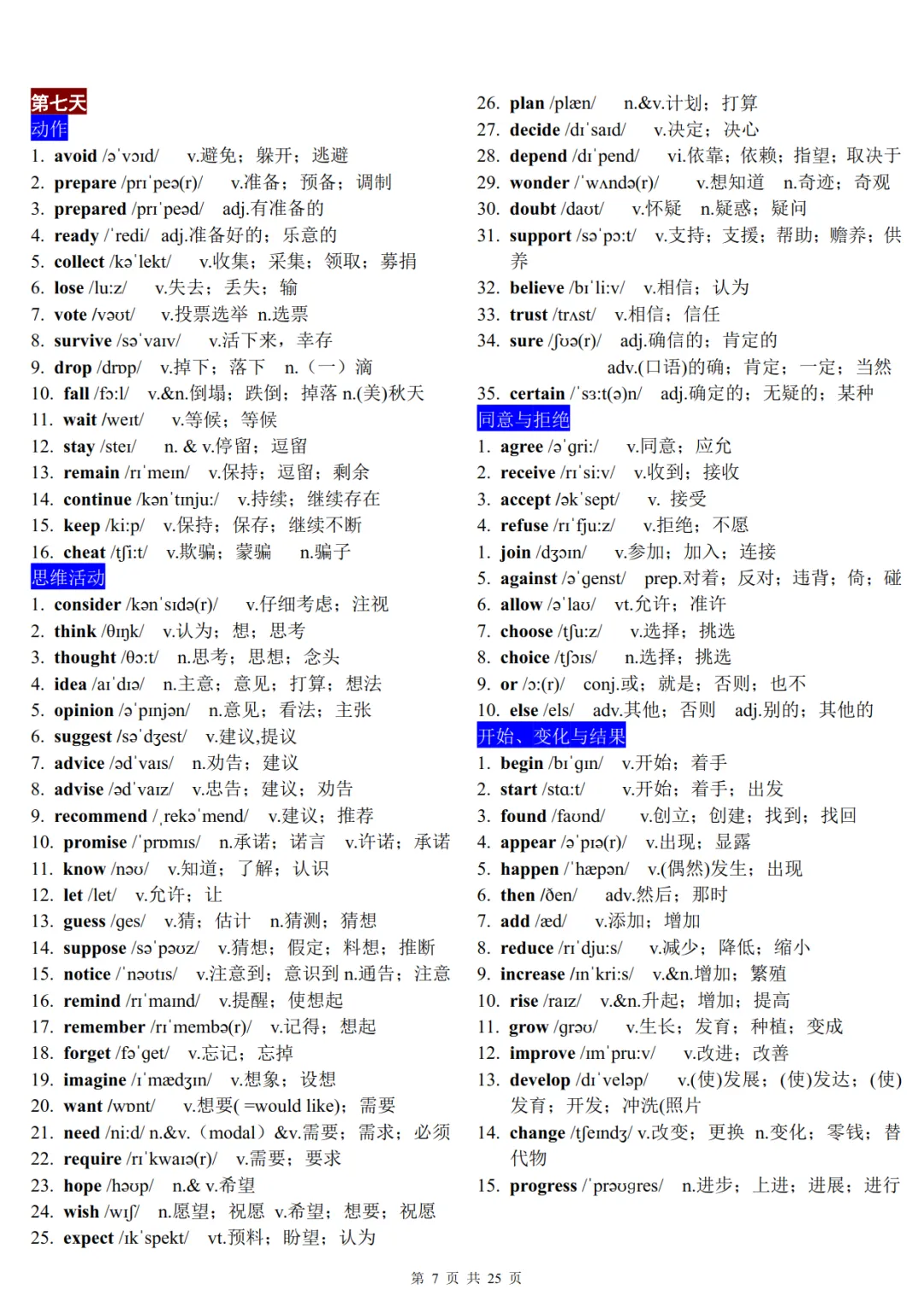 22天分类记忆1600个中考高频词汇-第7张图片-四季读书网