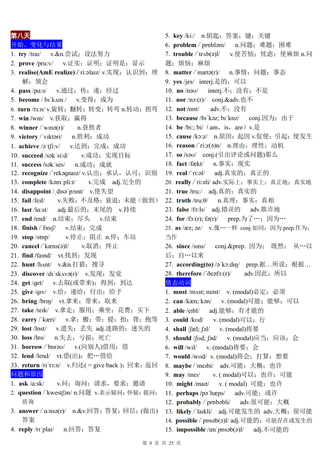 22天分类记忆1600个中考高频词汇-第8张图片-四季读书网