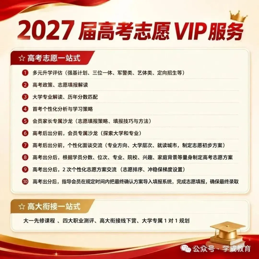 高三升学陪跑(二):第一次高三模拟考-第3张图片-四季读书网 高三升学陪跑(二):第一次高三模拟考-第3张图片-四季读书网