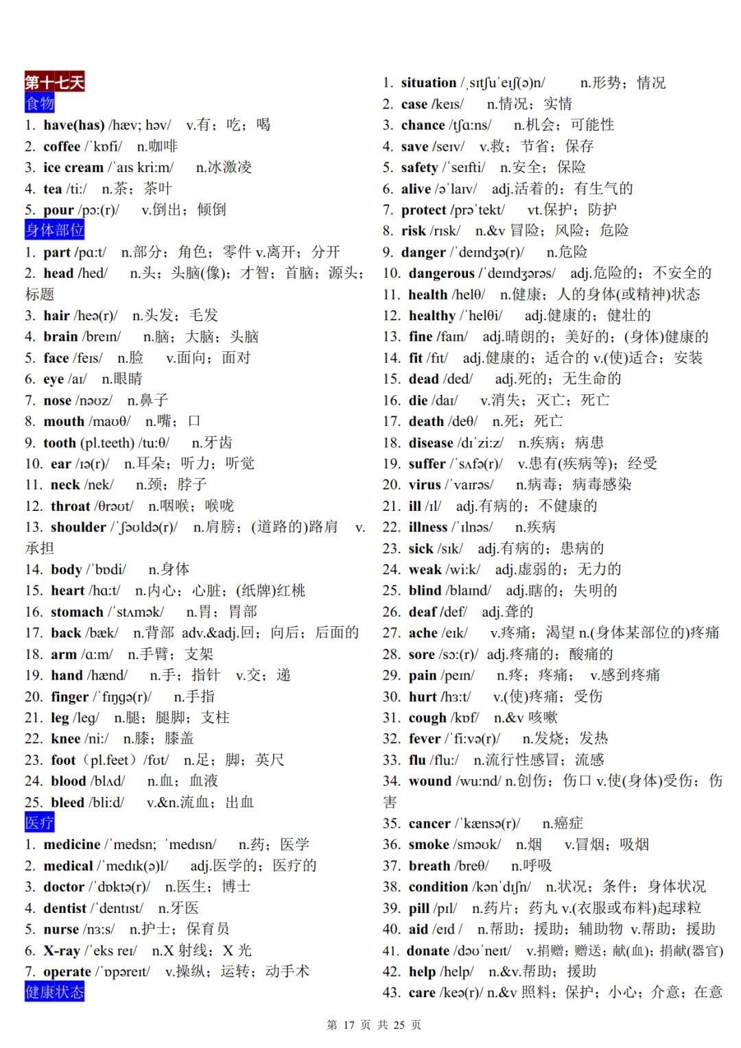 22天分类记忆1600个中考高频词汇-第17张图片-四季读书网