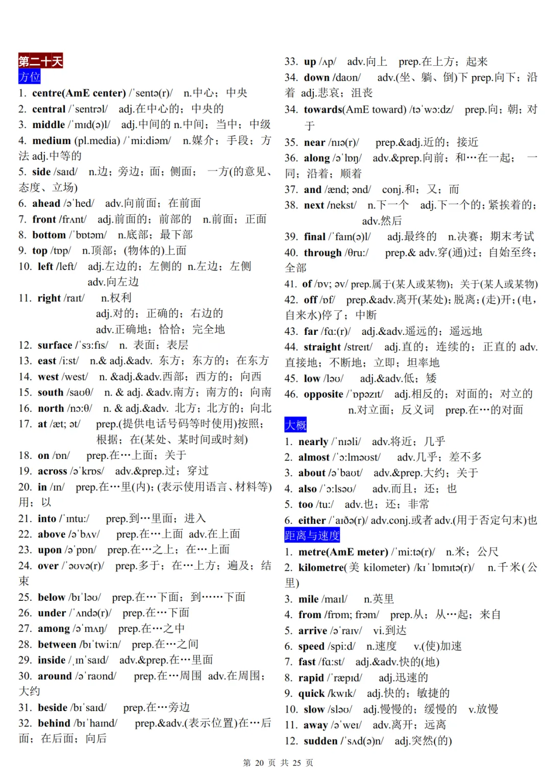 22天分类记忆1600个中考高频词汇-第20张图片-四季读书网