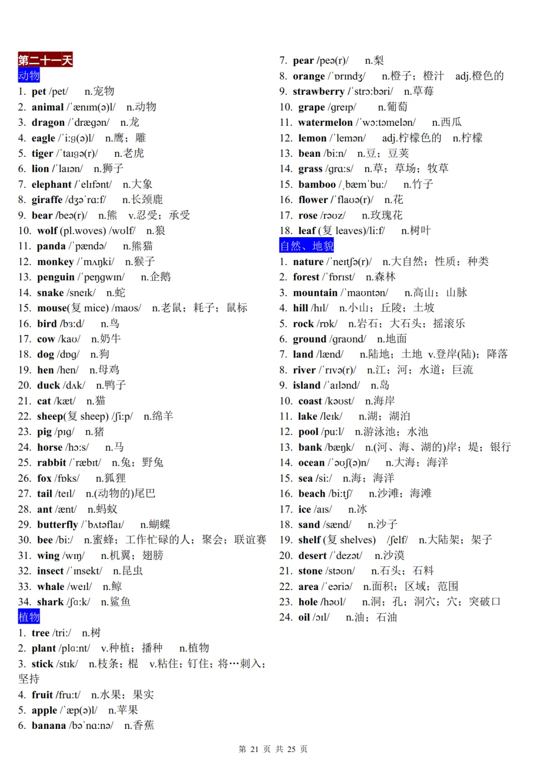 22天分类记忆1600个中考高频词汇-第21张图片-四季读书网