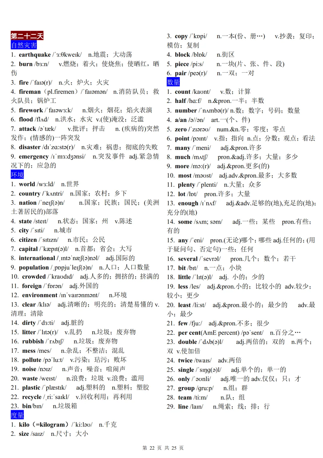 22天分类记忆1600个中考高频词汇-第22张图片-四季读书网