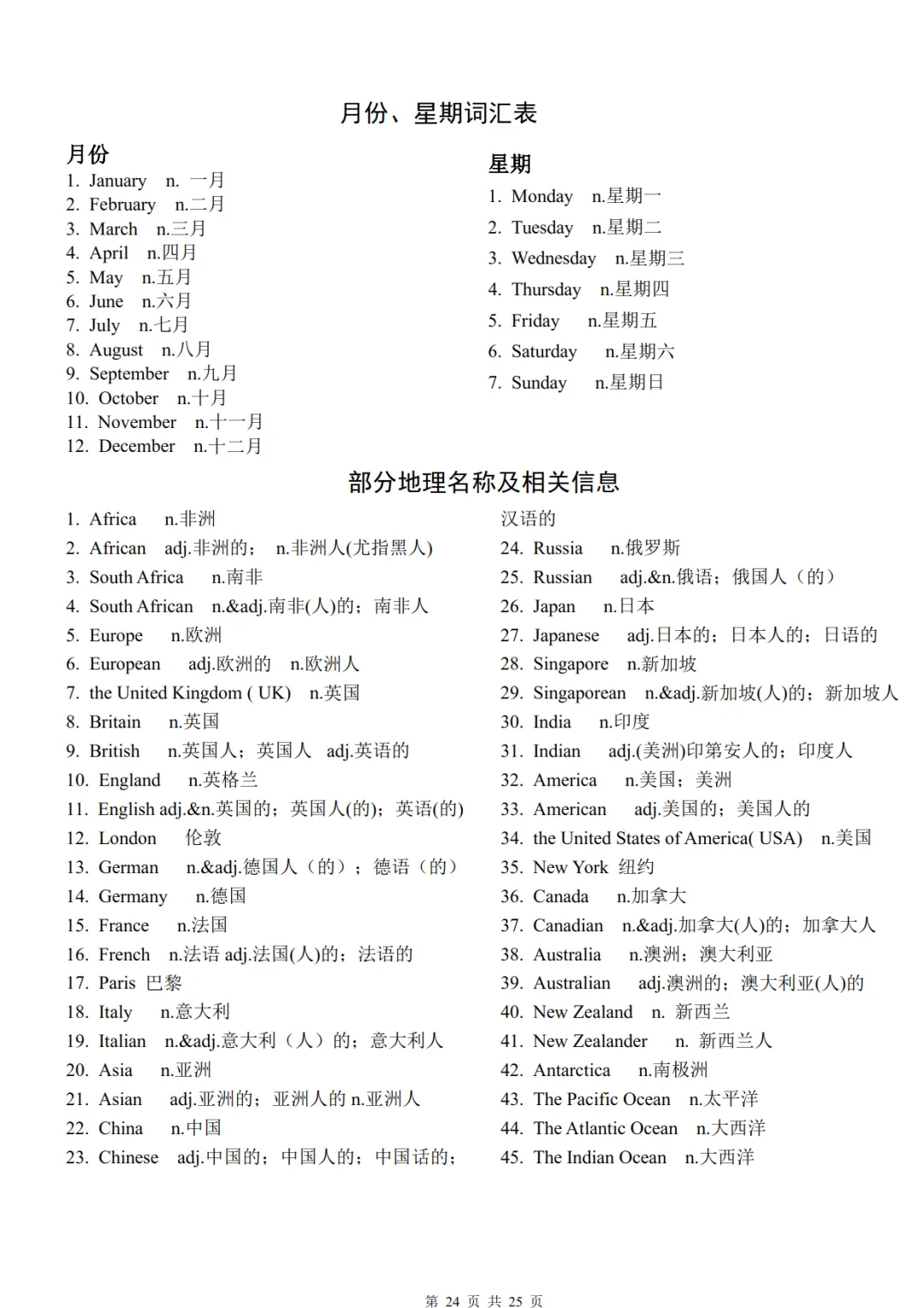 22天分类记忆1600个中考高频词汇-第24张图片-四季读书网