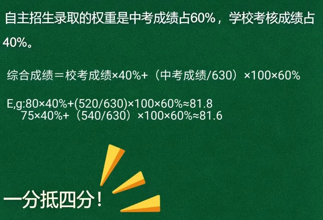 解析深圳中考一类自招&录取批次-第6张图片-四季读书网 解析深圳中考一类自招&录取批次-第6张图片-四季读书网