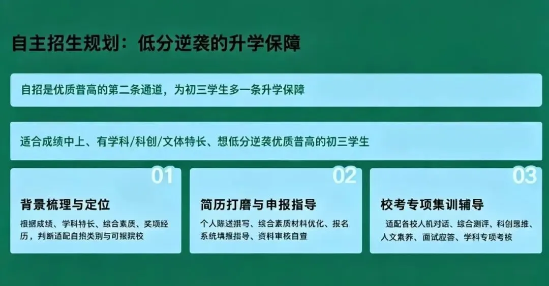 解析深圳中考一类自招&录取批次-第7张图片-四季读书网 解析深圳中考一类自招&录取批次-第7张图片-四季读书网