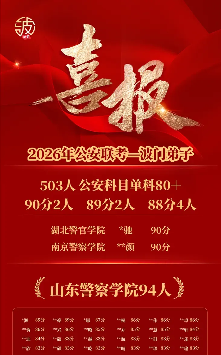 波哥陪你过七夕!周三直播真题套卷解析:【18】2025年国考公安专业科目-第4张图片-四季读书网 波哥陪你过七夕!周三直播真题套卷解析:【18】2025年国考公安专业科目-第4张图片-四季读书网