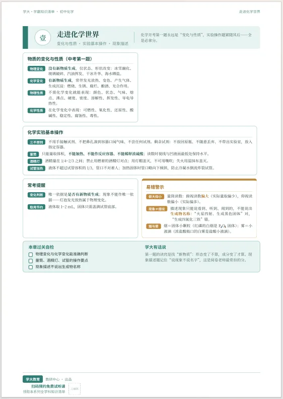 中考化学必背知识点清单@速速领取-第1张图片-四季读书网