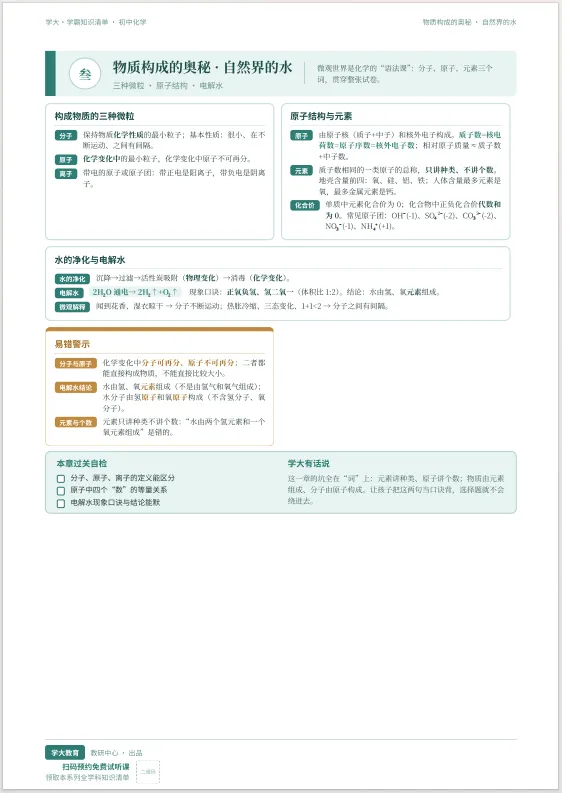 中考化学必背知识点清单@速速领取-第3张图片-四季读书网