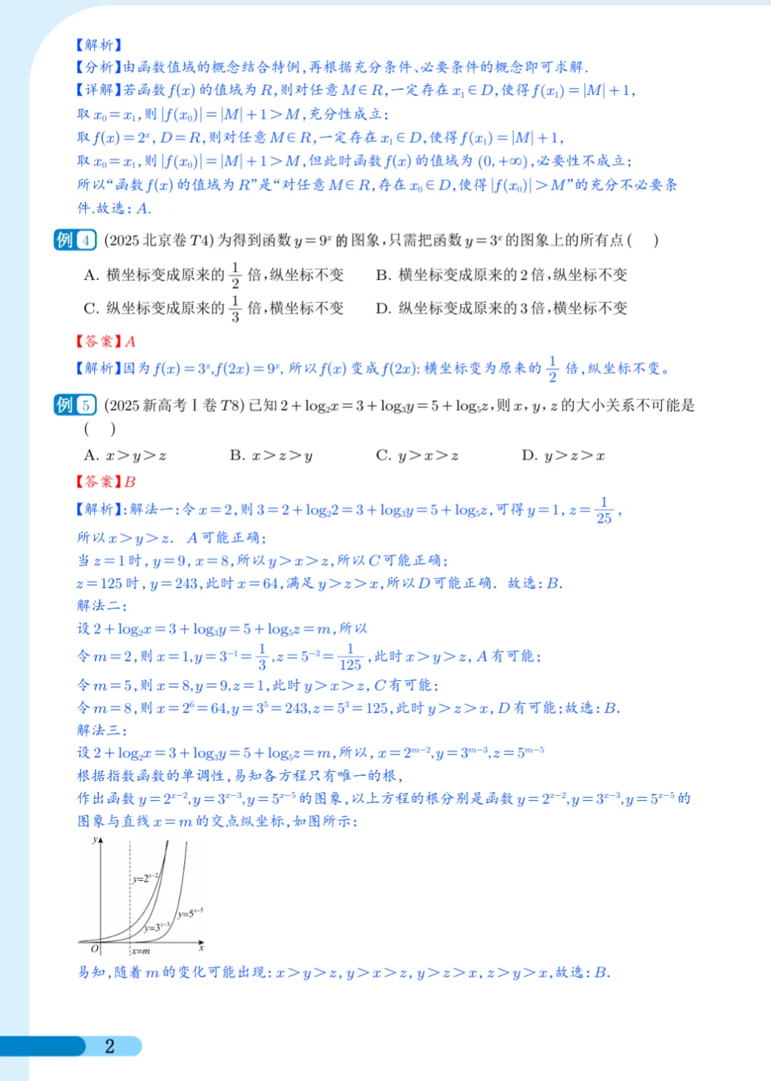 2027届高考数学真题汇编-函数小题-第3张图片-四季读书网