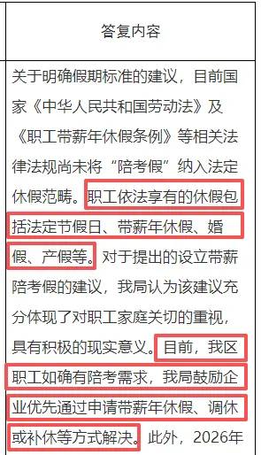 浙江一地有代表建议设立陪考假“中考3天、高考5天”,网友:孩子娇气到这种程度了吗-第2张图片-四季读书网